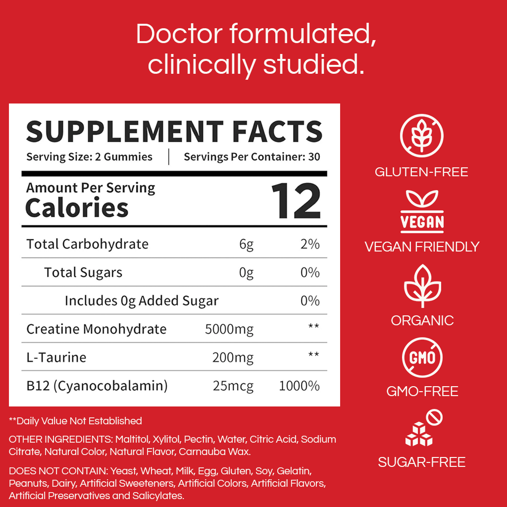 CM-1 Creatine Gummies